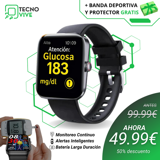 GlucoVida PRO 2025®